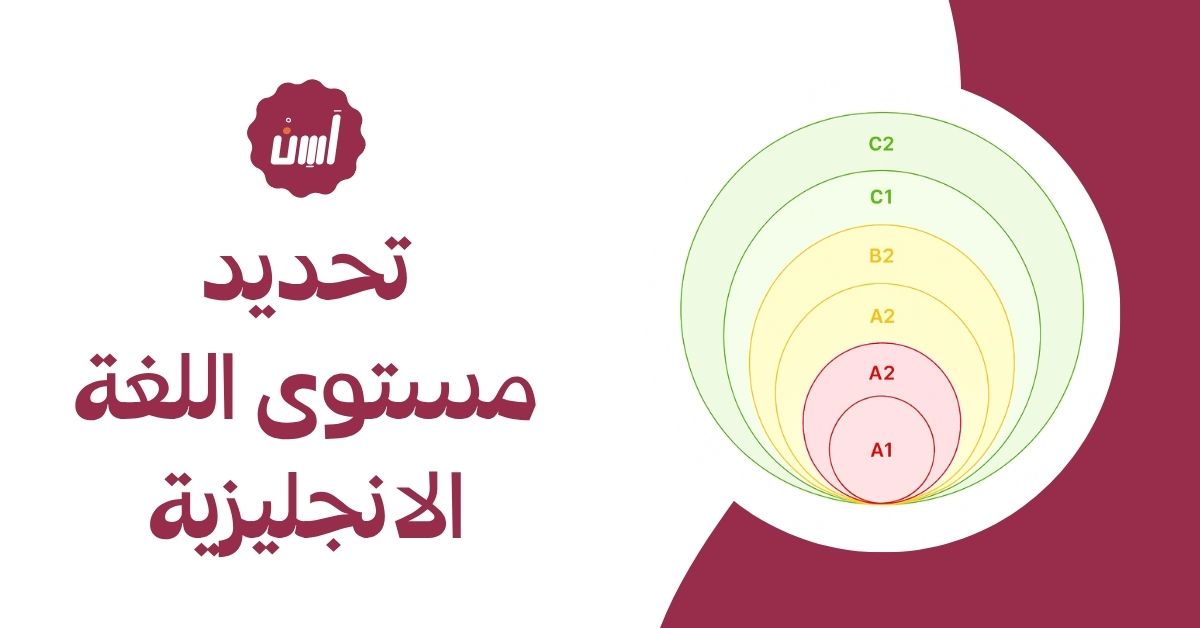 أهمية تحديد مستوى اللغة الانجليزية قبل الانضمام لأي دورة تدريبية